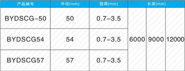 荆州钢花管产品规格尺寸